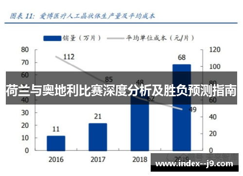 荷兰与奥地利比赛深度分析及胜负预测指南 荷兰与奥地利比赛深度分析及胜负预测指南