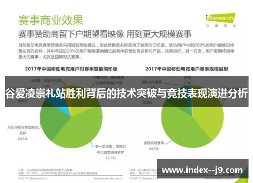 谷爱凌崇礼站胜利背后的技术突破与竞技表现演进分析