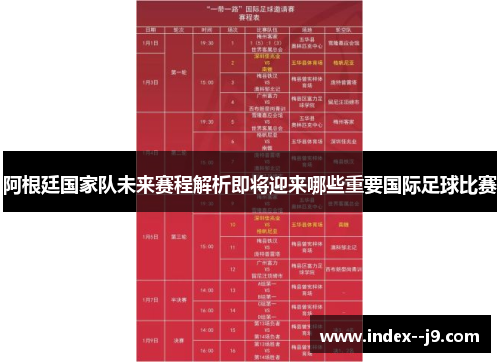 阿根廷国家队未来赛程解析即将迎来哪些重要国际足球比赛