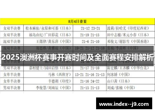 2025澳洲杯赛事开赛时间及全面赛程安排解析