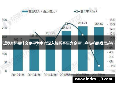 以澳洲杯是什么水平为中心深入解析赛事含金量与竞技格局发展趋势 以澳洲杯是什么水平为中心深入解析赛事含金量与竞技格局发展趋势
