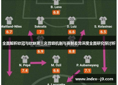 全面解析欧冠与欧联第三名晋级机制与赛制差异深度全面研究探讨析