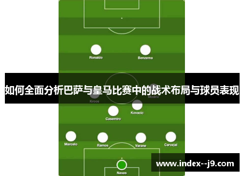 如何全面分析巴萨与皇马比赛中的战术布局与球员表现