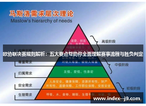 欧协联决赛规则解析:五大要点帮助你全面理解赛事流程与胜负判定 欧协联决赛规则解析:五大要点帮助你全面理解赛事流程与胜负判定