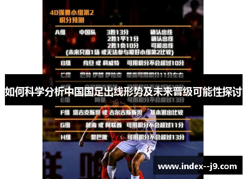 如何科学分析中国国足出线形势及未来晋级可能性探讨 如何科学分析中国国足出线形势及未来晋级可能性探讨