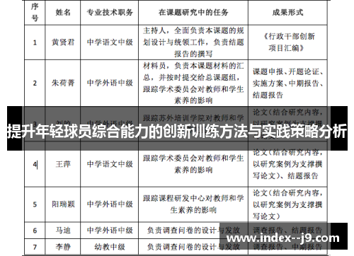 提升年轻球员综合能力的创新训练方法与实践策略分析 提升年轻球员综合能力的创新训练方法与实践策略分析