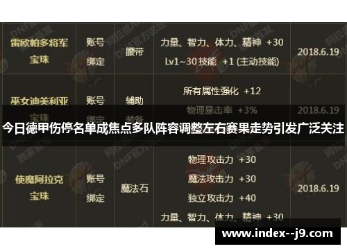 今日德甲伤停名单成焦点多队阵容调整左右赛果走势引发广泛关注