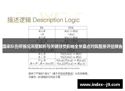 国家队伤停情况深度解析与关键球员影响全景盘点对阵前景评估报告