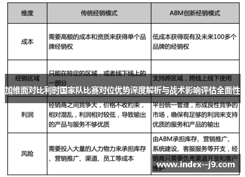 加维面对比利时国家队比赛对位优势深度解析与战术影响评估全面性 加维面对比利时国家队比赛对位优势深度解析与战术影响评估全面性