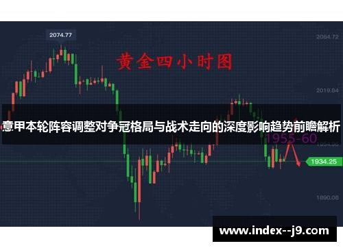 意甲本轮阵容调整对争冠格局与战术走向的深度影响趋势前瞻解析