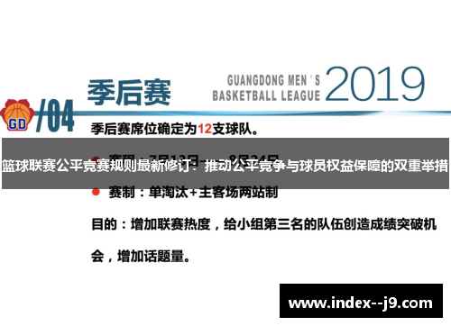 篮球联赛公平竞赛规则最新修订：推动公平竞争与球员权益保障的双重举措