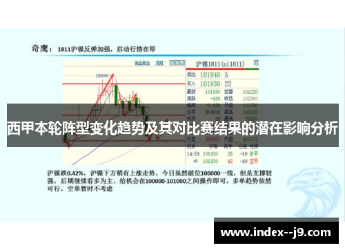 西甲本轮阵型变化趋势及其对比赛结果的潜在影响分析