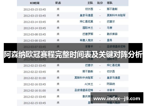 阿森纳欧冠赛程完整时间表及关键对阵分析