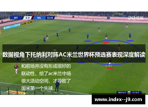 数据视角下托纳利对阵AC米兰世界杯预选赛表现深度解读